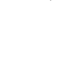 Teeth Cleaning at Aegis Dental Studio by Dr Shreya SHetty